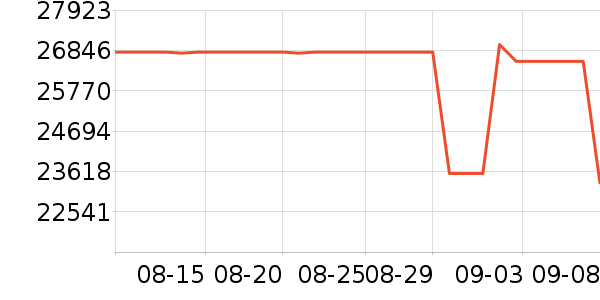 �������������/��ͯ������ʷ�۸�