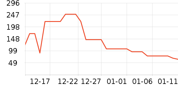 ��������/ӣ����ʷ�۸�