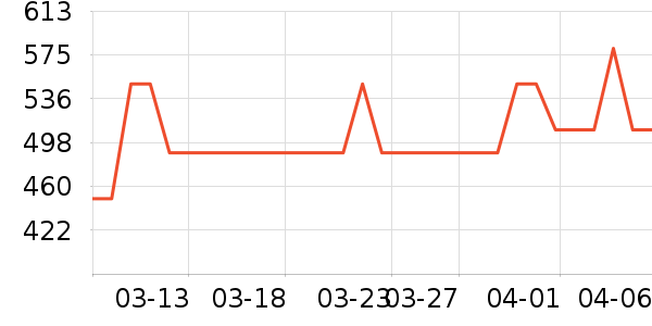 ��ֶ�ͯ����Ьѥ��ʷ�۸�