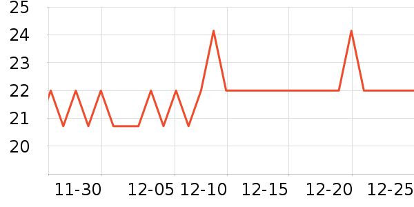 ��ɡ���������ʷ�۸�