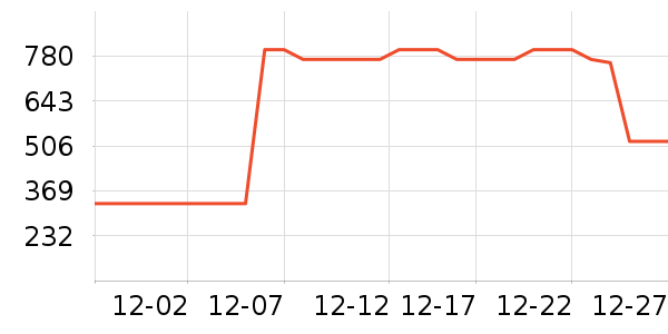 ��������/ӣ����ʷ�۸�