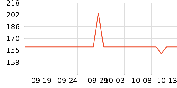 ��;�˶�Ь��ʷ�۸�