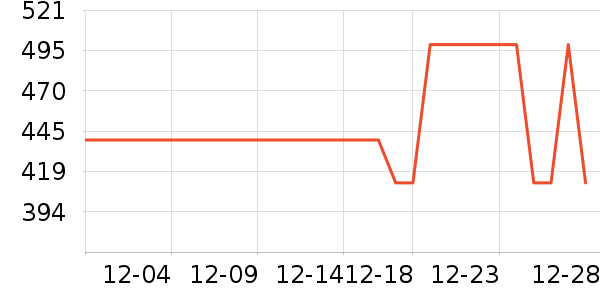 �˶�Ь��ʷ�۸�