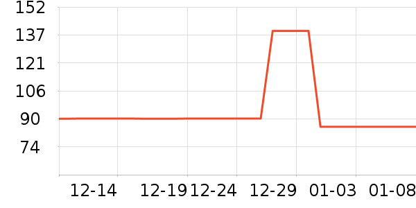 �����������ʷ�۸�