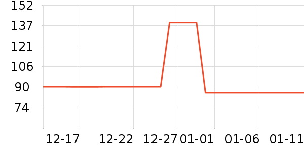 �����������ʷ�۸�