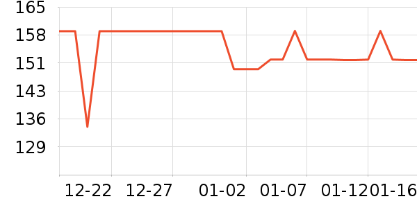 ����жױ��ʷ�۸�