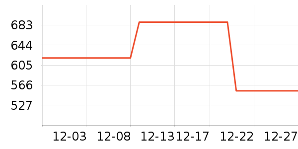 ������ԡ������ʷ�۸�