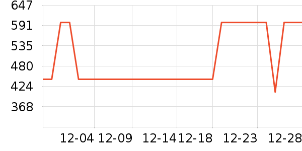 ��˶�ͯ���г���ʷ�۸�