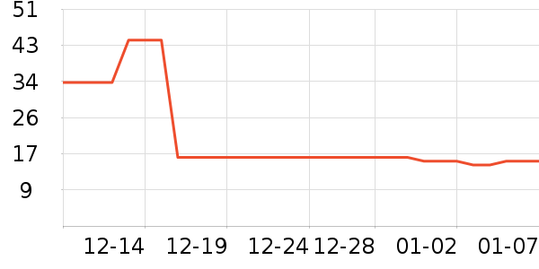 �۽�/����/������ʷ�۸�