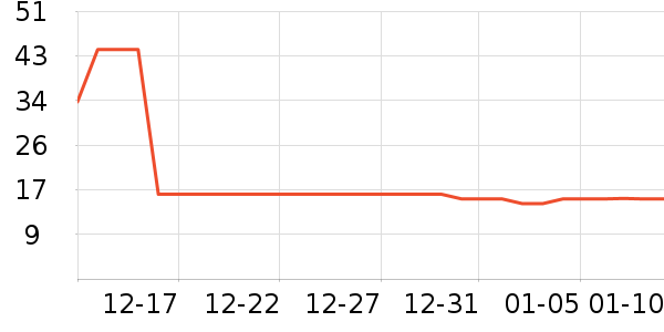 �۽�/����/������ʷ�۸�