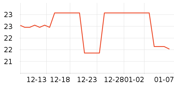 �ݸ߻�ľ/ƴ����ʷ�۸�