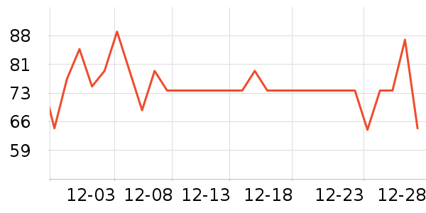 ����������/������/��ҩ����ʷ�۸�