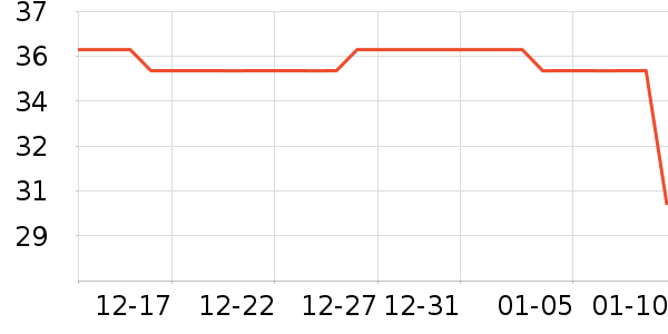 ��Ҽ��½���ʴ���/������ʷ�۸�