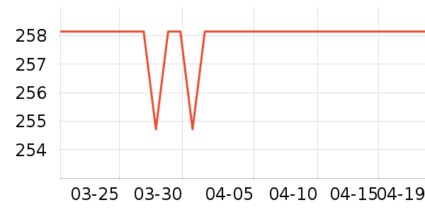 ������ʪ����ʷ�۸�