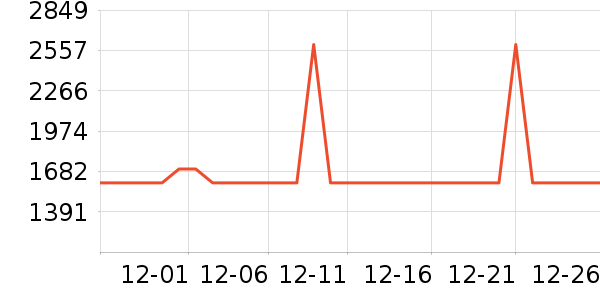 ������ˮ����ʷ�۸�