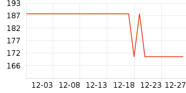 ���«��ͯ����/ͯ����ʷ�۸�