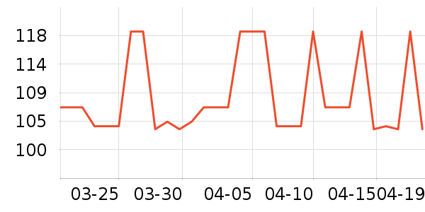 Ħ��������������������ʷ�۸�