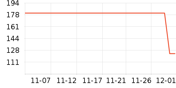 ��ʨ��ʷ�۸�