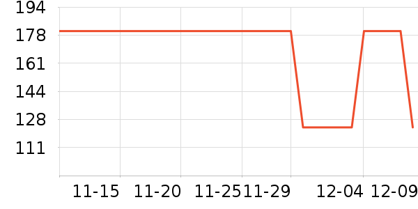 ��ʨ��ʷ�۸�