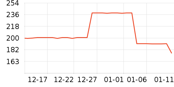 �����̲���ʷ�۸�