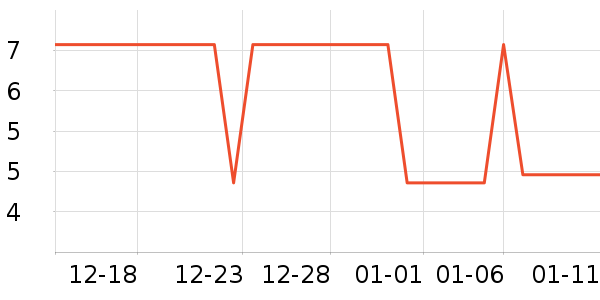 ���/�������ʷ�۸�