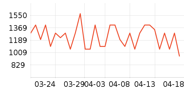 ���Ƶ�ˮ��/��ˮƿ��ʷ�۸�