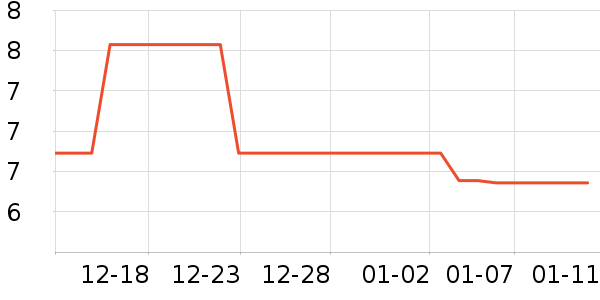�軨����/ˮͰ/������ʷ�۸�