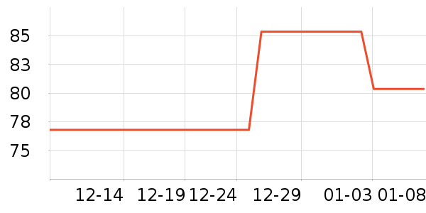 ��ά��������/˪��ʷ�۸�