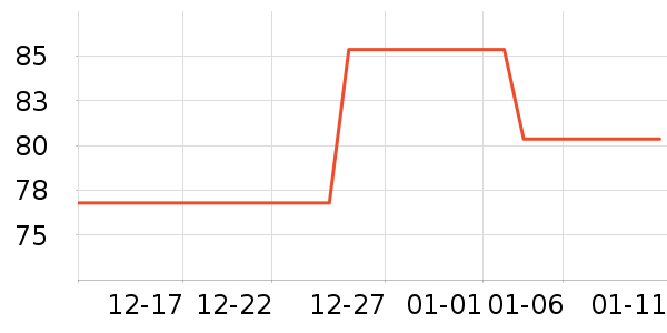 ��ά��������/˪��ʷ�۸�