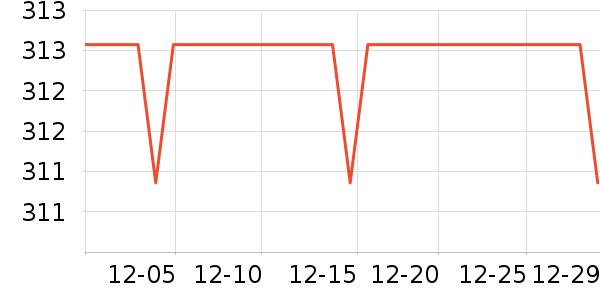 kamoer���������ʷ�۸�