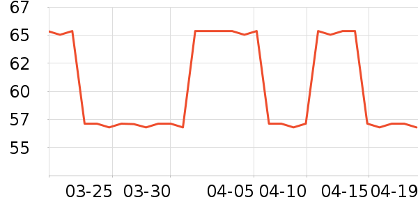 �������˶�Ь��ʷ�۸�