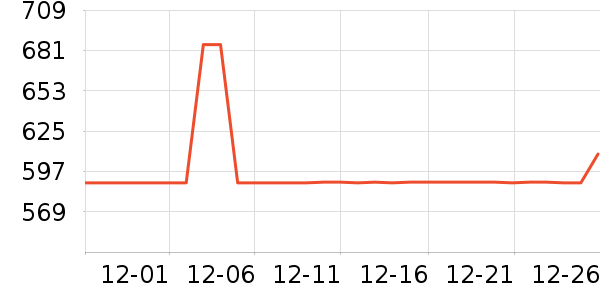 ȫ�����/�����ʷ�۸�