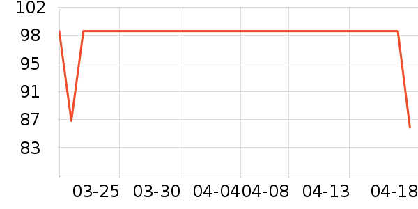 ��¹��Ʒ���� ��ʷ�۸�