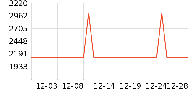 ��ҵ��ʪ����ʷ�۸�