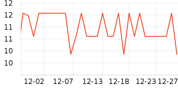 �����غ決�þ���ʷ�۸�