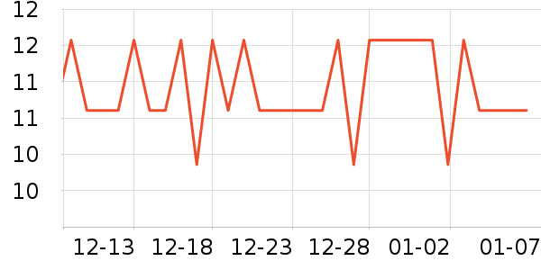 �����غ決�þ���ʷ�۸�