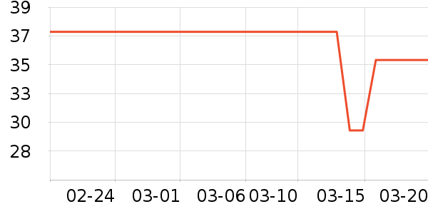 ������Ҷ������ʷ�۸�