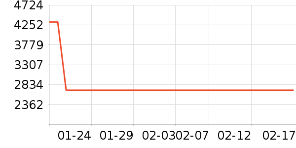 ����Ӥͯ������ʷ�۸�