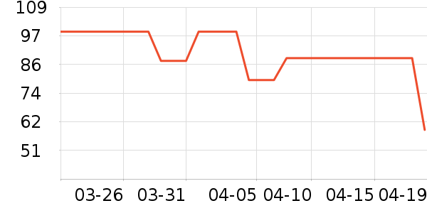 ������������/˪��ʷ�۸�