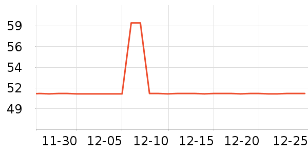 ��������������ʷ�۸�