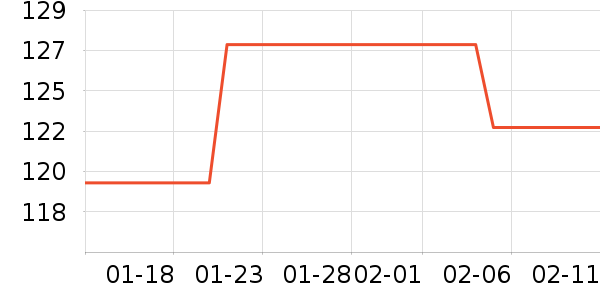 ������/���/�����ʷ�۸�