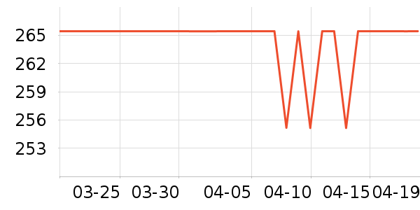 ����Ӥ���̷���ʷ�۸�