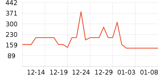 ������ȡů����ʷ�۸�