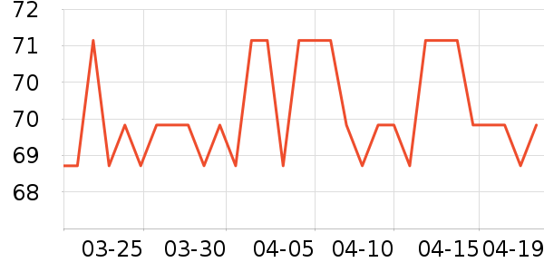 ����˶����¿���ʷ�۸�