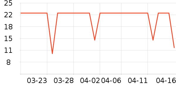 906STUDIO����������е��ʷ�۸�