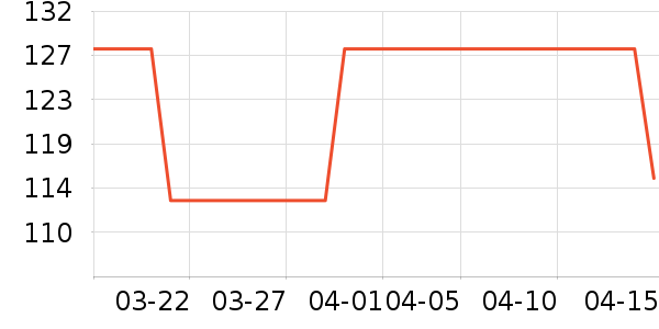 ����/�̲���ʷ�۸�