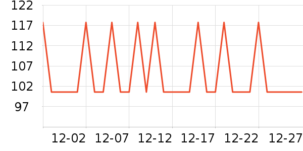 ����/�̲���ʷ�۸�