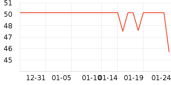 ��������������ʷ�۸�