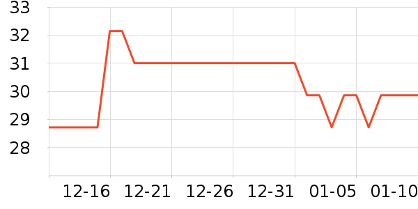 ���ּ�������ʳ��ʷ�۸�