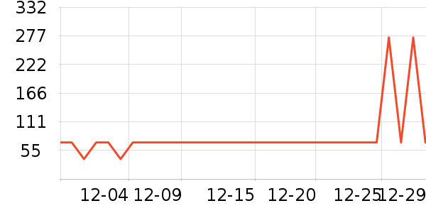 ��Ȼ����Ĥ������ʷ�۸�